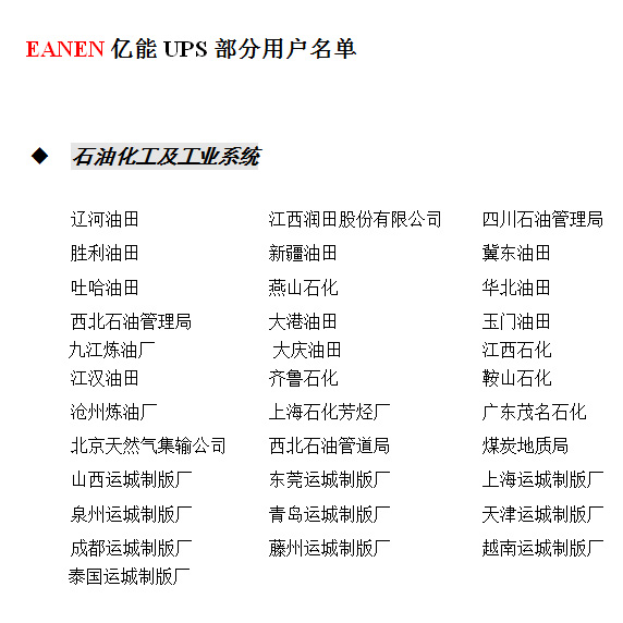 石油化工及工業系統案例